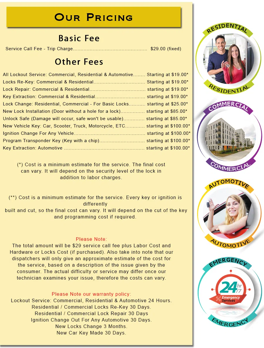 Meadows Village NV Locksmith Store, Las Vegas, NV 702-492-0157